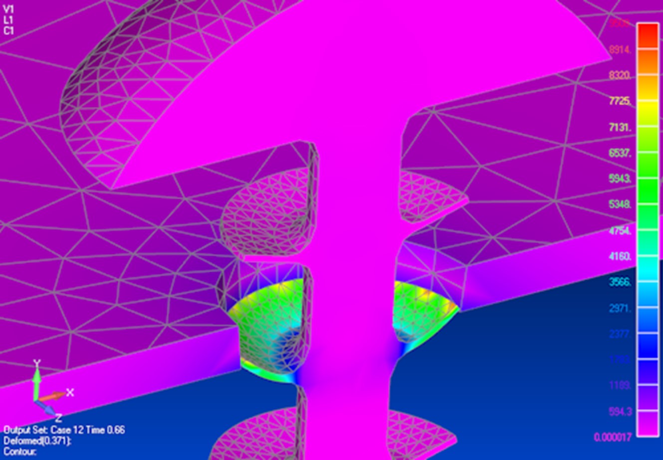 FEMAP with NXN: Multistep Nonlinear
